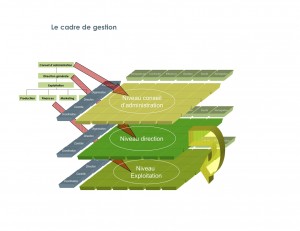 image pour blog10-11-11